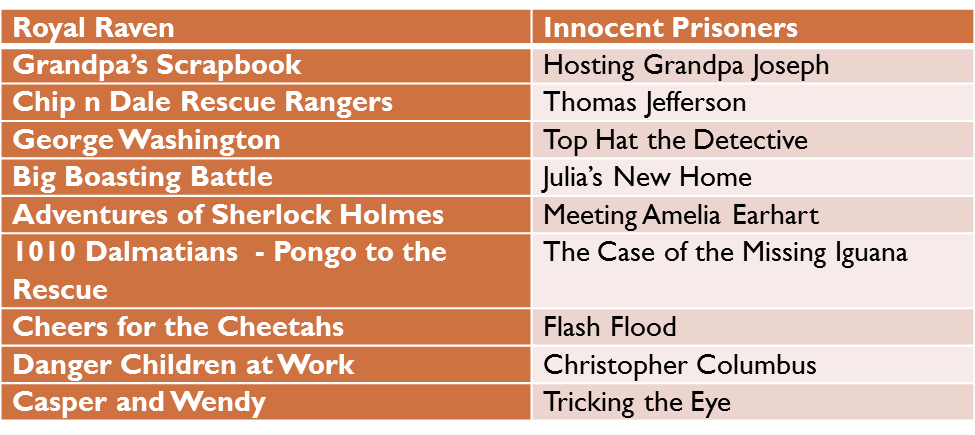 Harcourt Stories -  A Story a Day   - Primary and Higher Grades